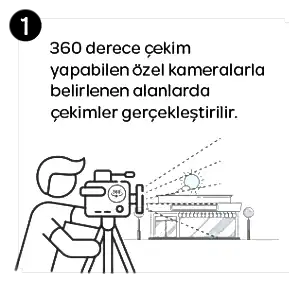 360derece-1